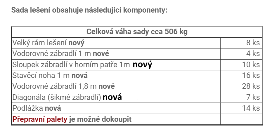 Sada lešení BEMA NOVÁ 59,9 m2